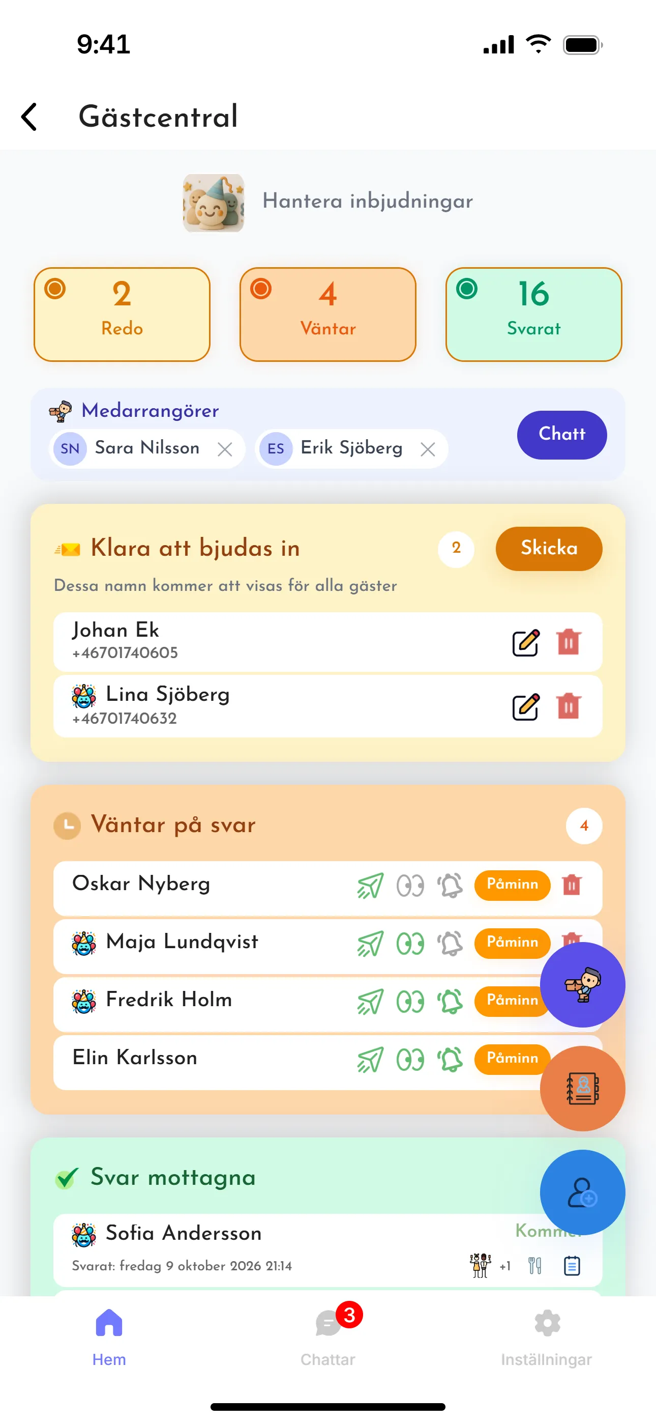 Gästcentralen i PartyFellow: 16 har svarat, 4 väntar och 2 är redo att bjudas in